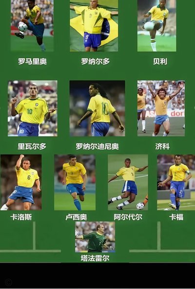 巴西队世界杯55人初选名单：内马尔入选+难进最终阵容
