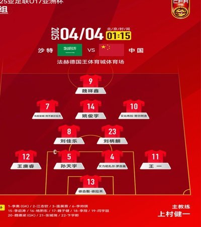 即使09进4强（甚至拿冠军）和03进决赛，但其实中国足球还是同样的模样