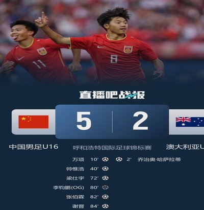 10国少直接进入亚洲16强+ 确认第二档？