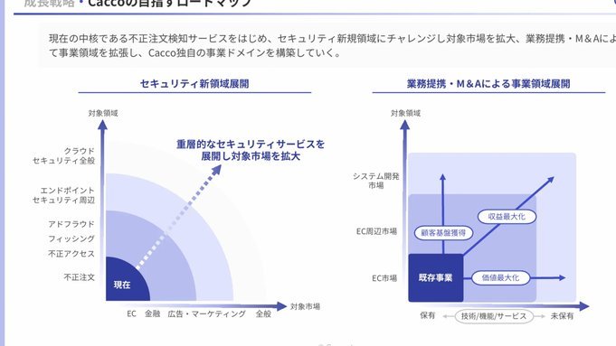 理性讨论，02世界杯，作为史上唯一进决赛阶段的国足，三场小组赛一球未进，是不是和战术保守有一定关系？？！！