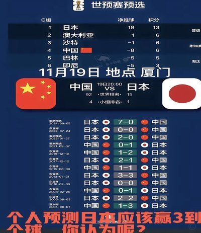 如果中国有日本的校园足球体系，中国足球能到什么高度?