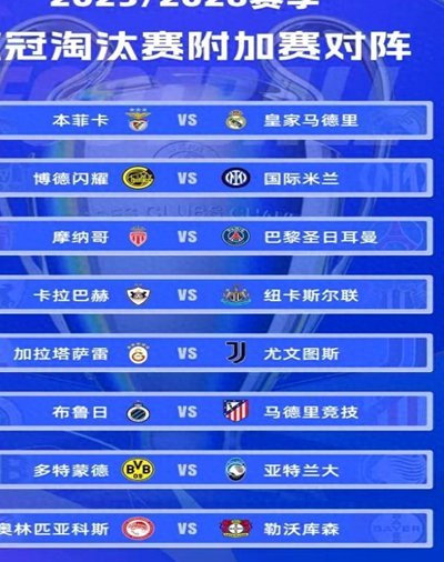 欧冠历史参赛榜：皇马517场第一，拜仁422场第二，巴萨第三