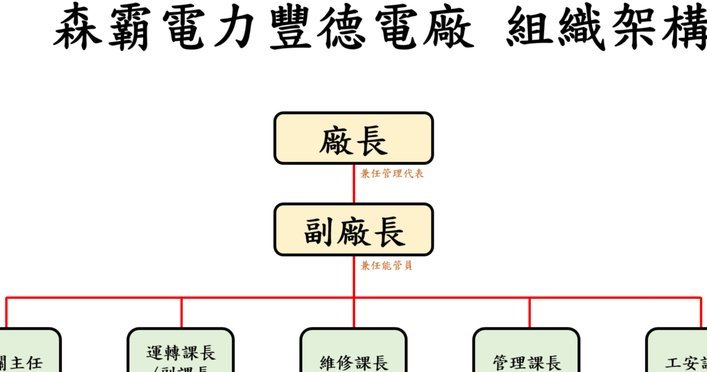 马卡：若德容需手术巴萨或补强中场，德科已了解罗德里情况84